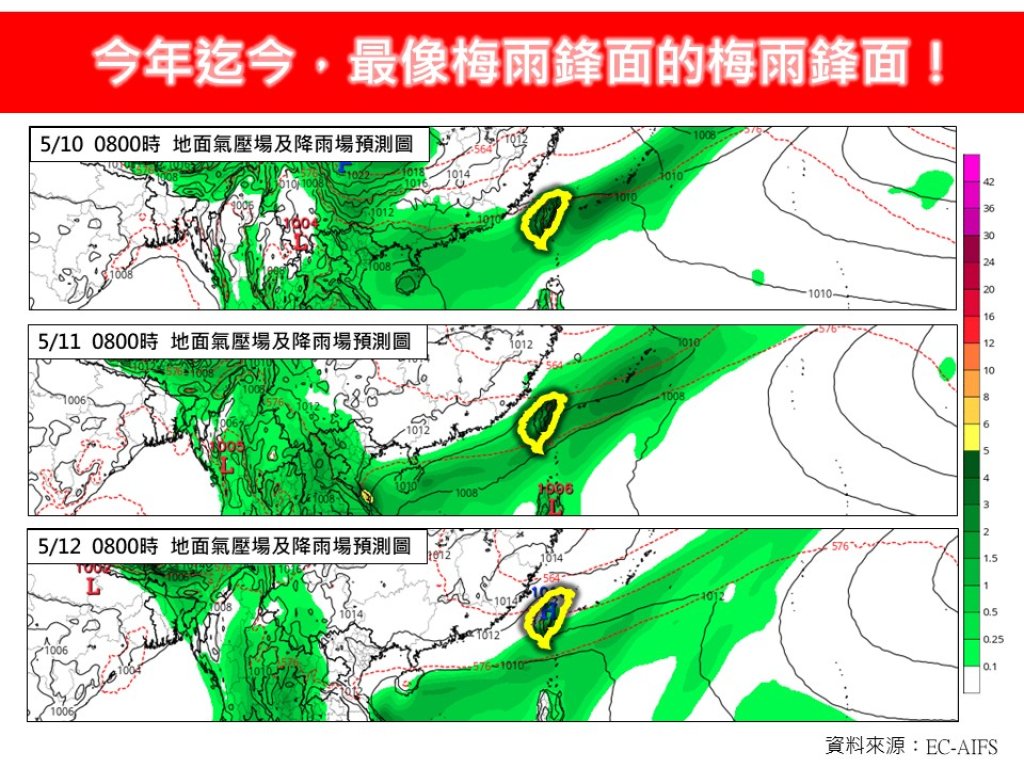 母親節遇變天！今高溫飆36度　週末鋒面報到全台轉濕涼