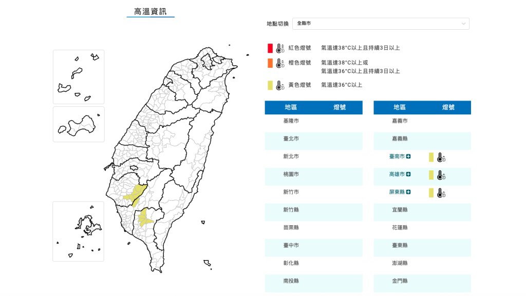 台南、高雄、屏東飆高溫！ 氣象署發布「黃色燈號」警示籲慎防熱傷害