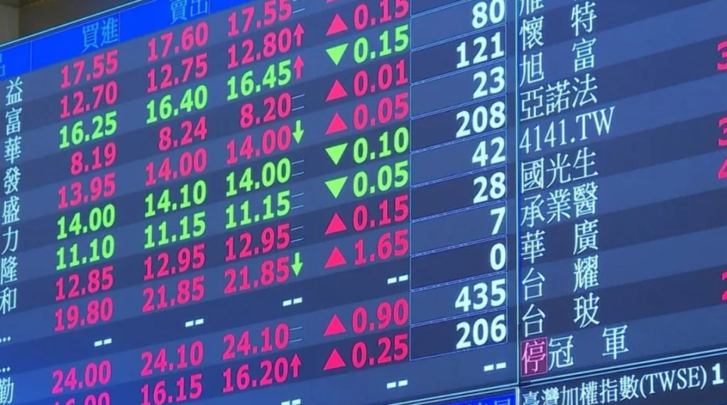投資人剩623人！台股出現第4檔下市ETF　終止買賣時間出爐