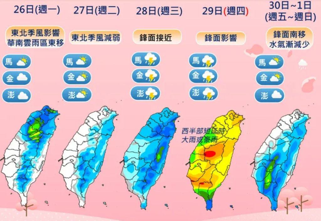 端午連假天氣「先濕後乾」！氣象署：氣溫將剩20°C、這天雨最大