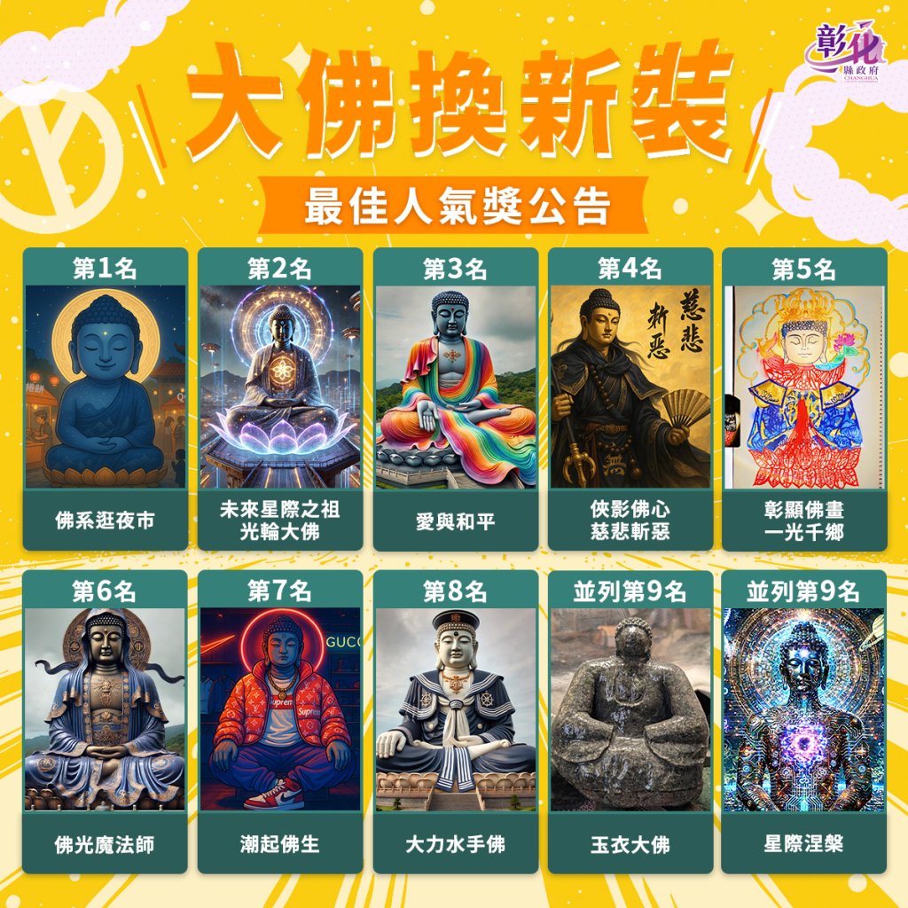「大佛換新裝」人氣票選揭曉！創意點亮彰化設計展新亮點