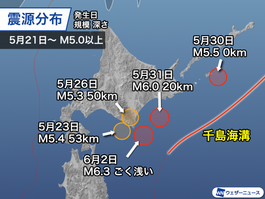 北海道6起地震震不停！十勝、釧路相繼搖晃　專家示警：千島海溝活動應提高警覺