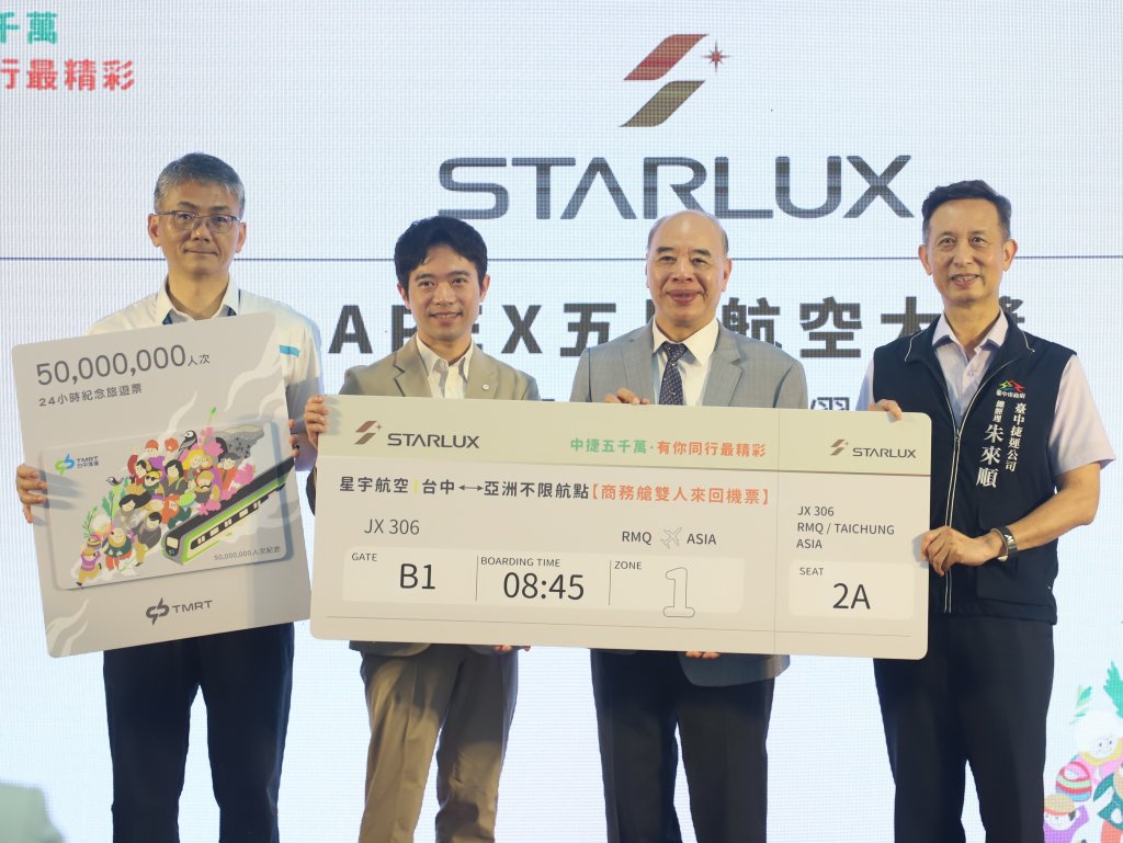 中捷運量將破5000萬 感恩民眾6月抽好禮、送雙人機票