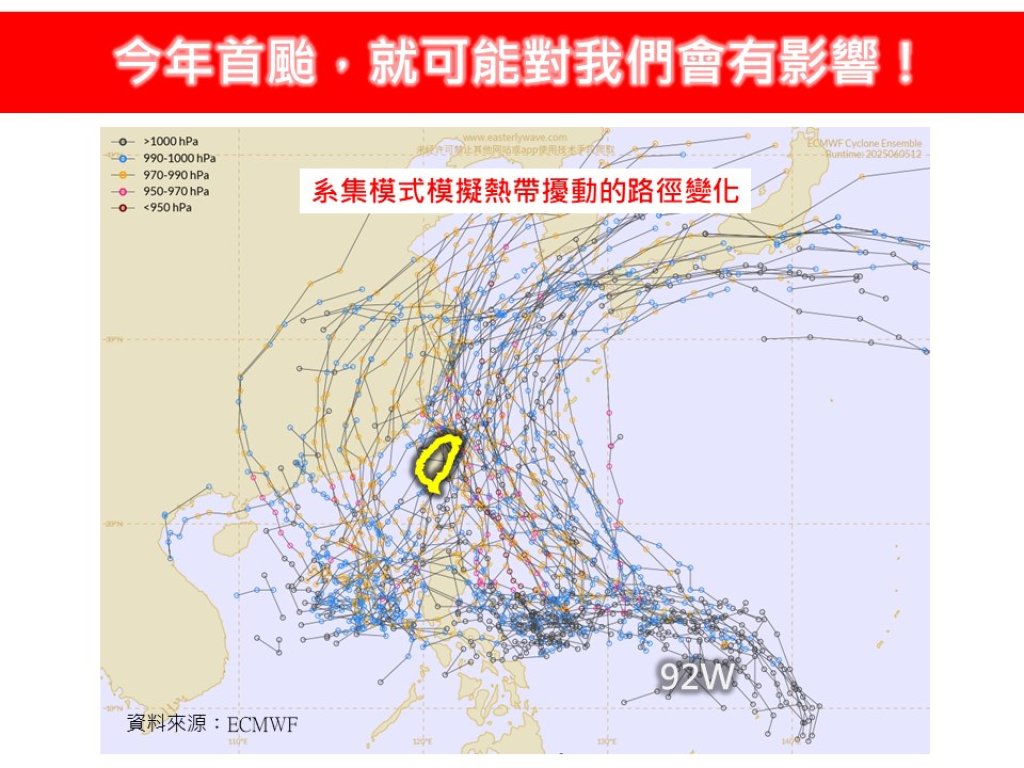 首颱醞釀中！週末熱對流午後雷雨旺　下週恐有颱風逼近台灣