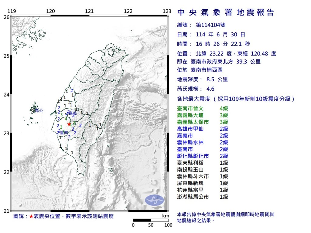 台南楠西發生規模4.6地震　最大震度達4級全台多地有感