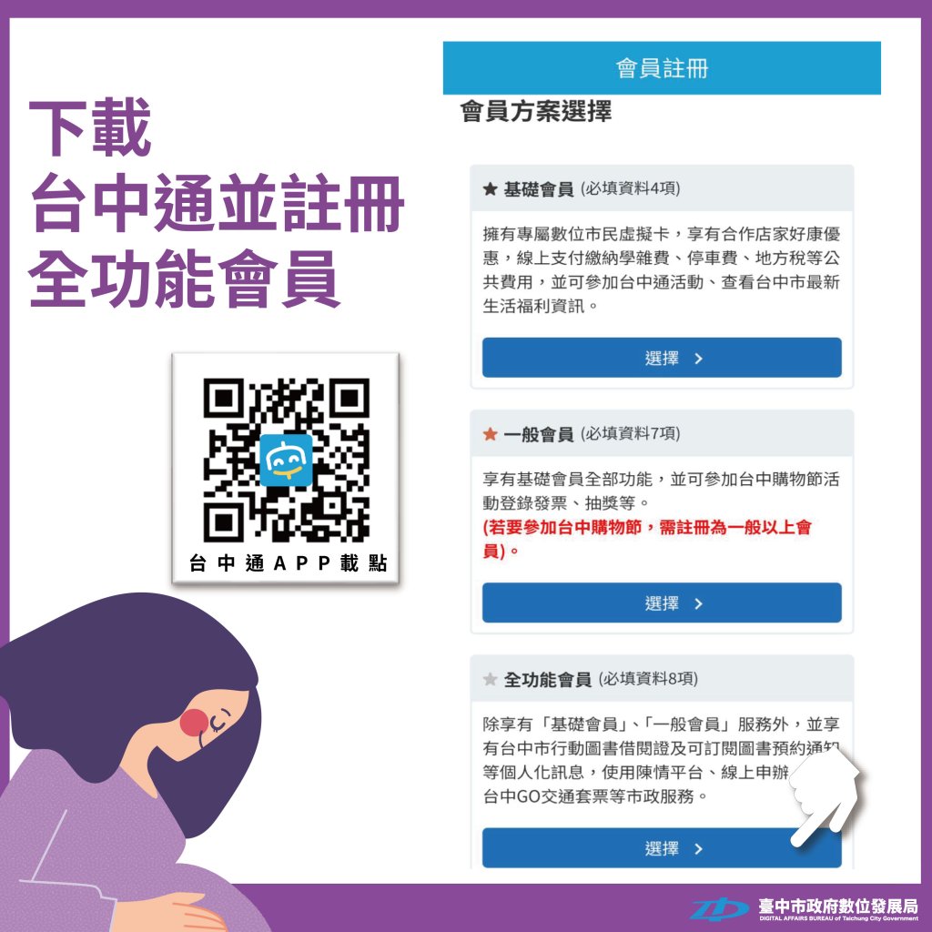 好孕專車7/1上路！孕媽咪最高補助6000元　數位局：記得更新台中通APP