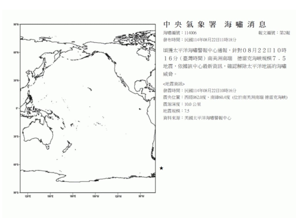 德雷克海峽驚傳8.0地震 中央氣象署嚴密監測海嘯威脅