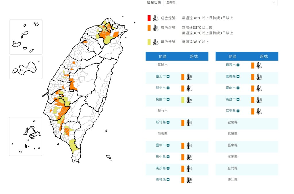 中央氣象署發布高溫警示　北台38度極端高溫機率高