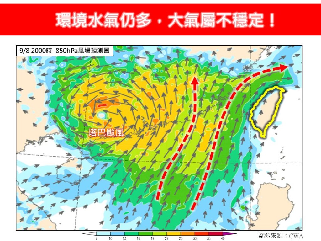午後雷陣雨！台灣高溫悶熱持續 氣象專家提醒出門記得防曬又帶傘