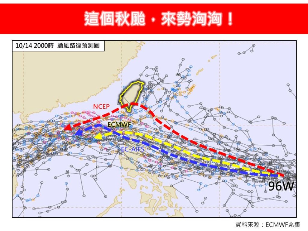 準「風神」颱風步步逼近！10/19起風雨最劇烈　美歐模式預測路徑分歧