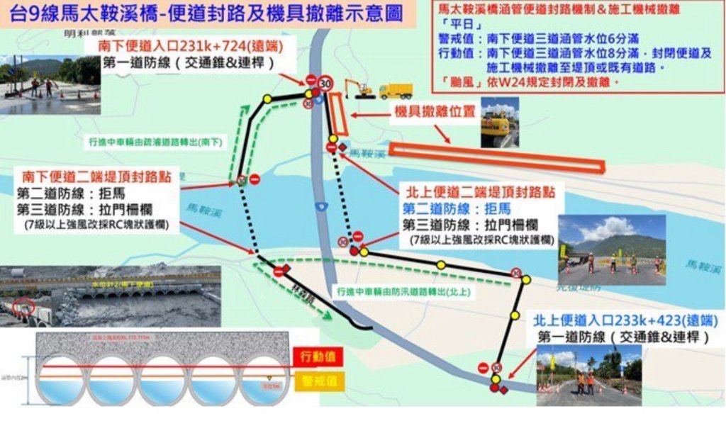風神颱風外圍風雨來襲！　蘇花公路不排除預警性封路