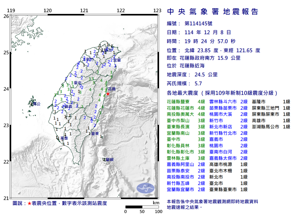 花蓮外海晚間發生規模 5.7 地震　中部多縣市震度 3～4 級明顯搖晃