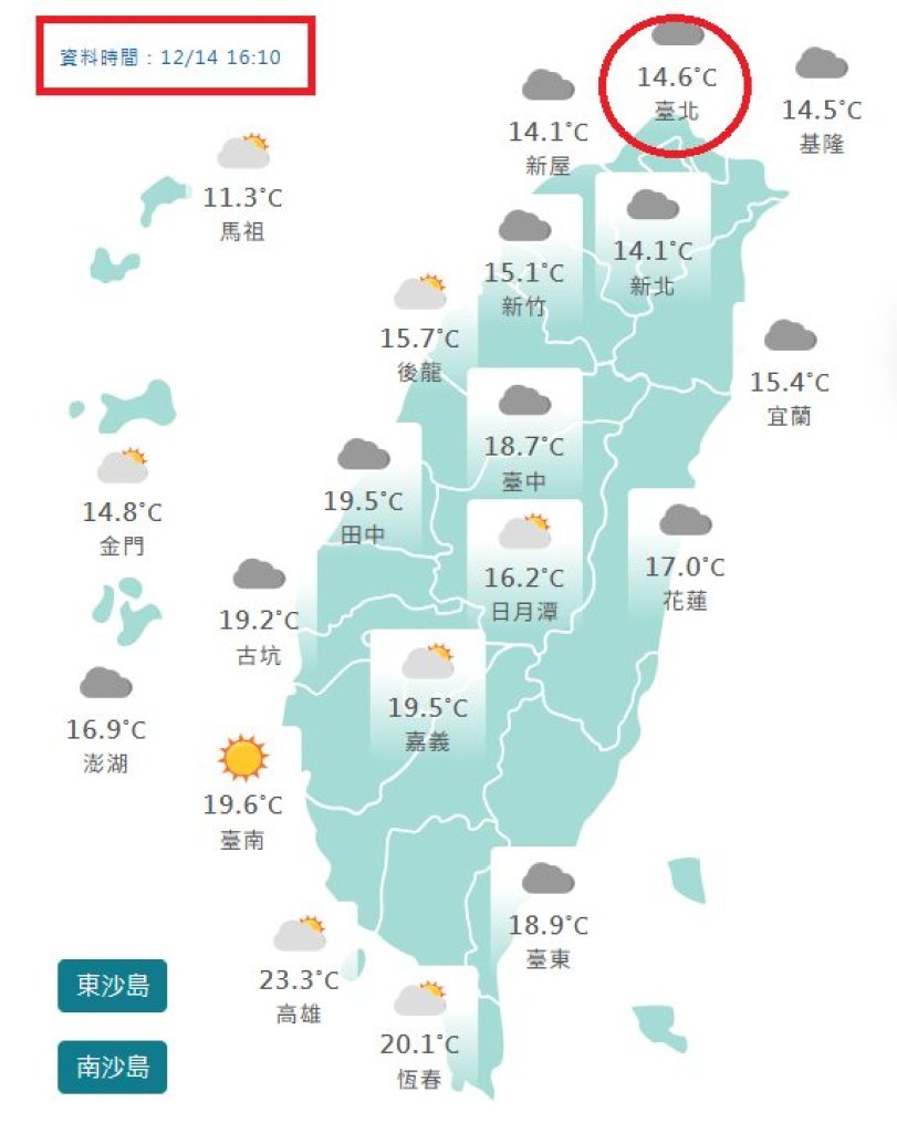 冷氣團夜襲全台！台北晚間14.4度達標　北部、宜蘭恐跌破10度