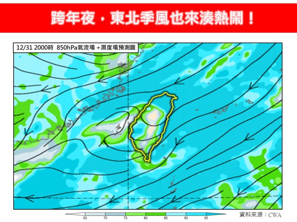 跨年夜濕涼登場！東北季風發威　北台灣恐邊淋雨邊倒數、元旦曙光機率偏低