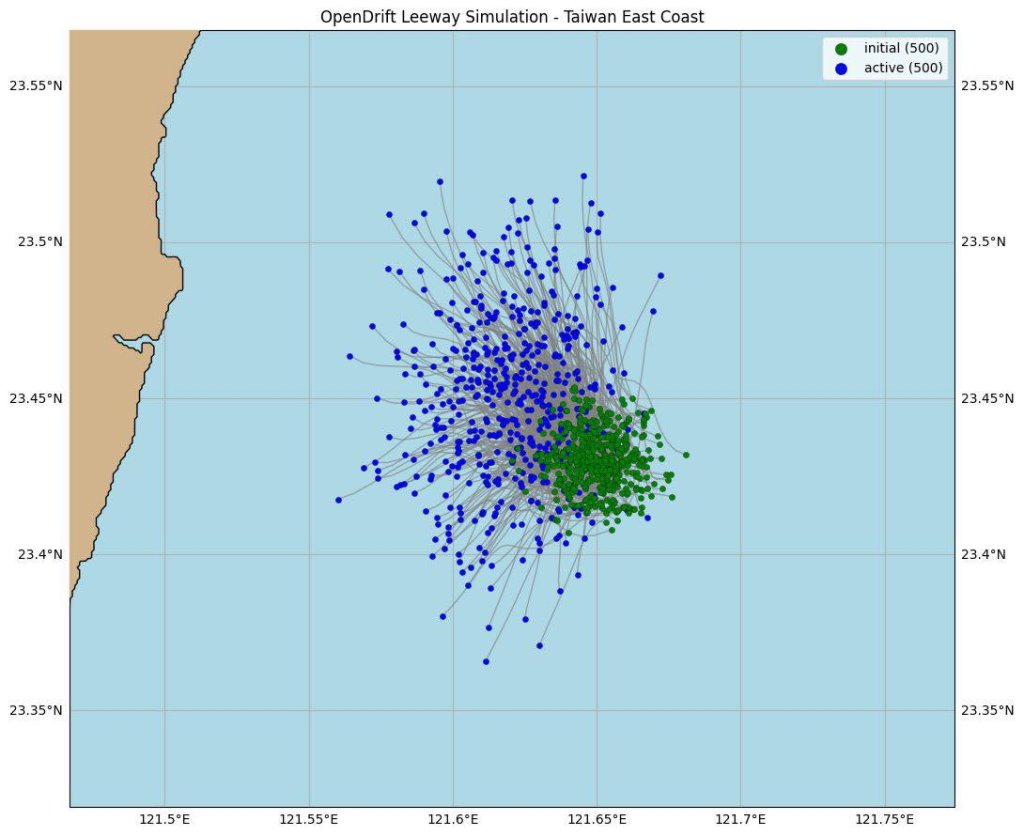 搜救辛柏毅進入第3天　民間自製漂移模擬圖曝光　協助推估可能海域