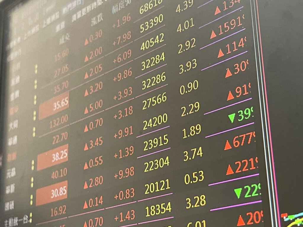 國安基金光榮退場　護盤279天刷紀錄！助台股狂飆76%