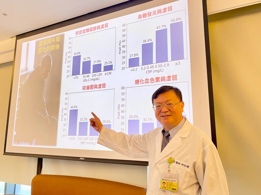 膽固醇越低越好? 台灣大型研究揭示過低有高齡失智風險新警訊