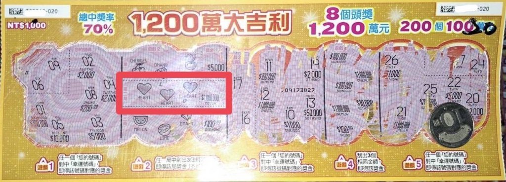 雙喜臨門！台東50歲準阿嬤「連日夢見漏水」　隨手一刮竟中百萬