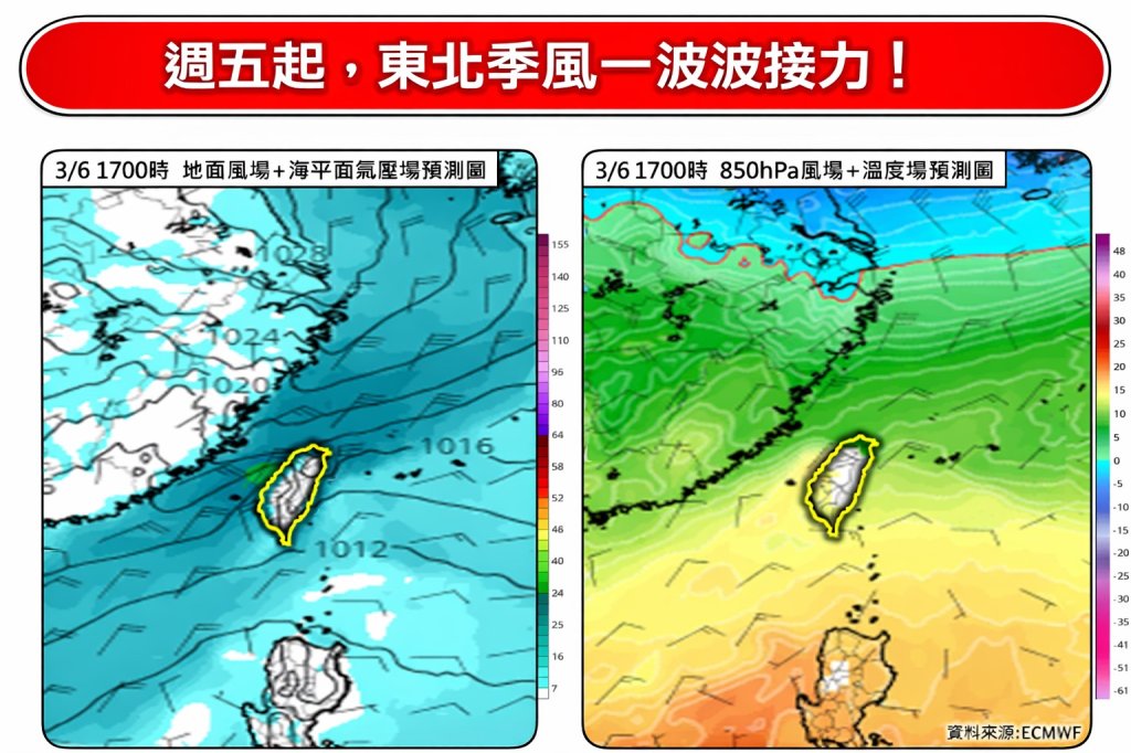 春天天氣說變就變 週五開始東北季風一波波增強