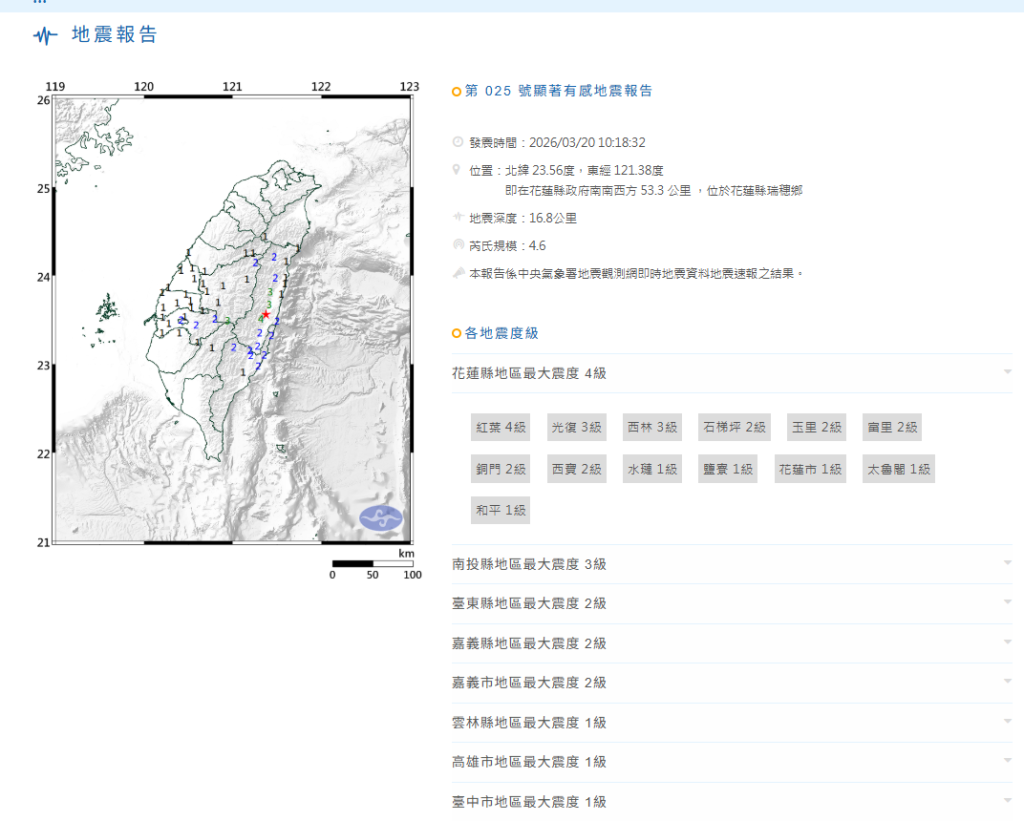 今早10點地牛翻身！花蓮規模4.6極淺層地震　11縣市有感