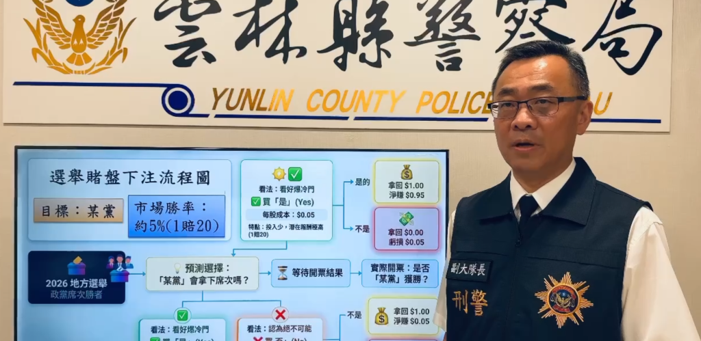 全國首宗！　雲林檢警偵破今年九合一選舉賭盤案