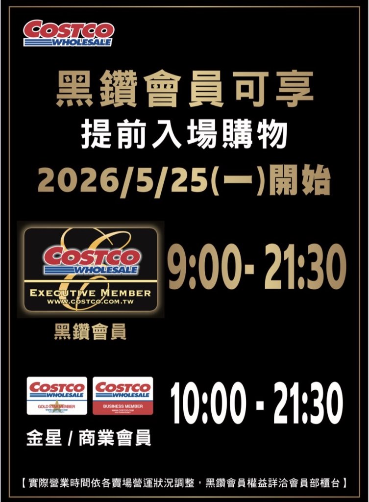 跟進美國！好市多黑鑽會員可提前1小時「9點入場」　台灣5月25日起正式實施