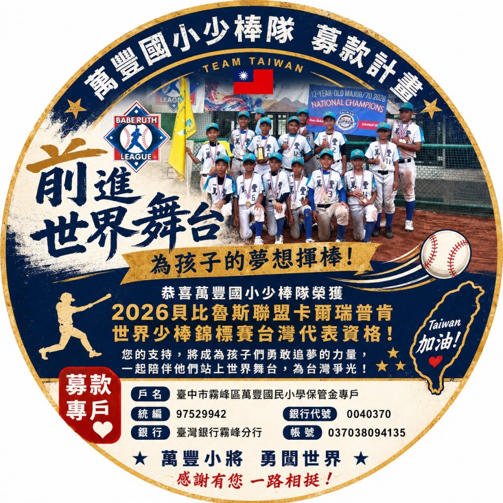 教練需要那麼多錢！　我們真的有機會去美國嗎？