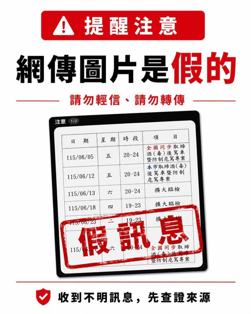 假的！網傳全國同步執取締酒駕毒駕時段　台中市警局駁：假訊息