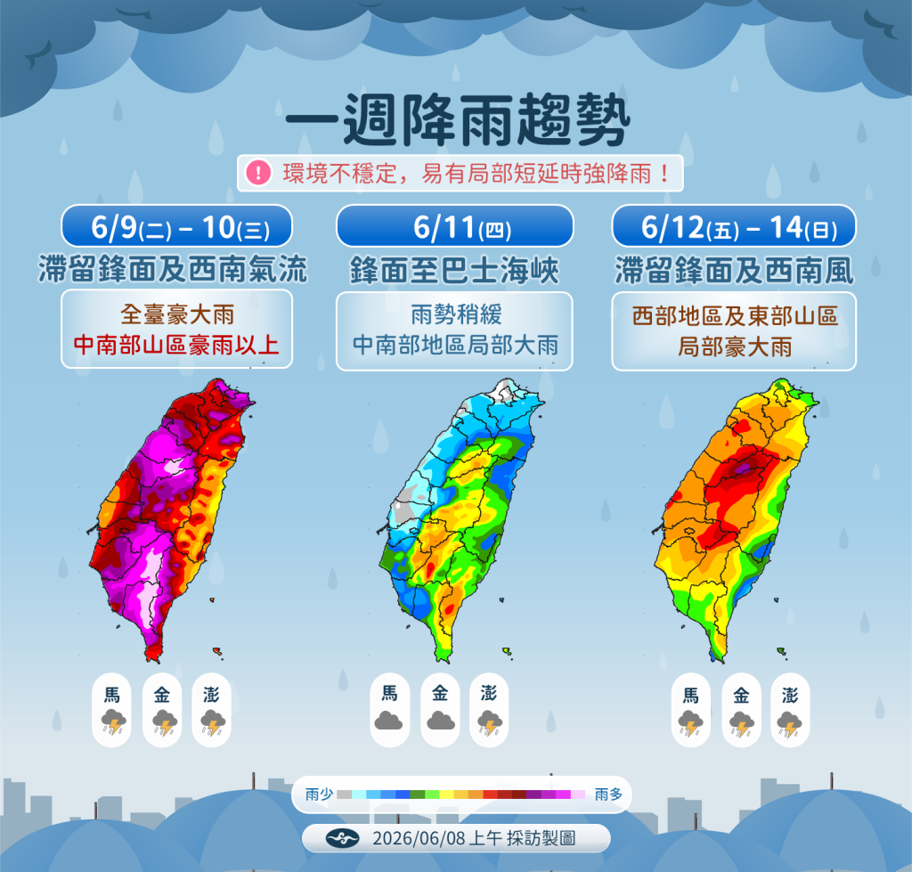 快訊／雨彈來襲！高雄開設二級應變中心　山區24小時雨量上看350毫米