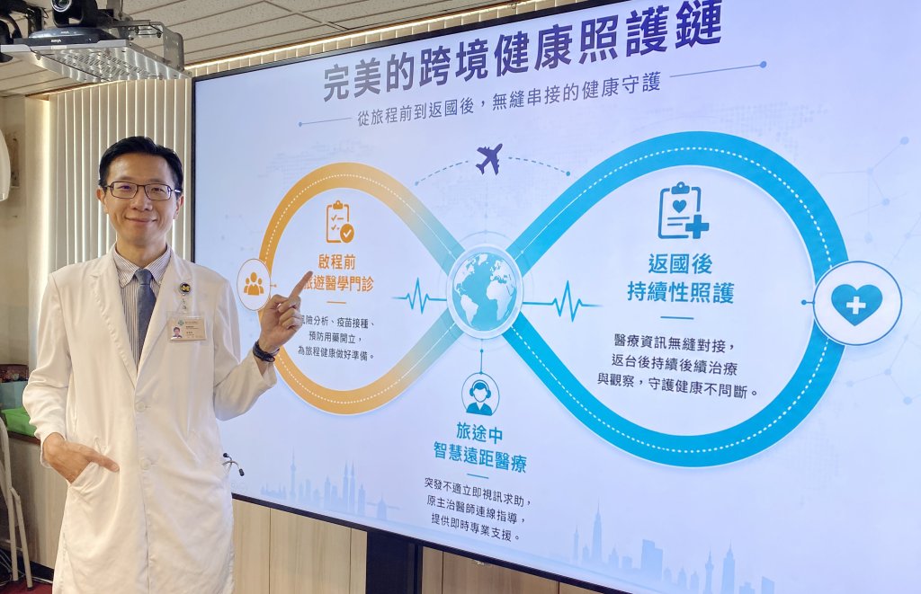 臺中榮總旅遊醫學門診獲疾管署認證 整合海外遠距醫療護航暑假出國