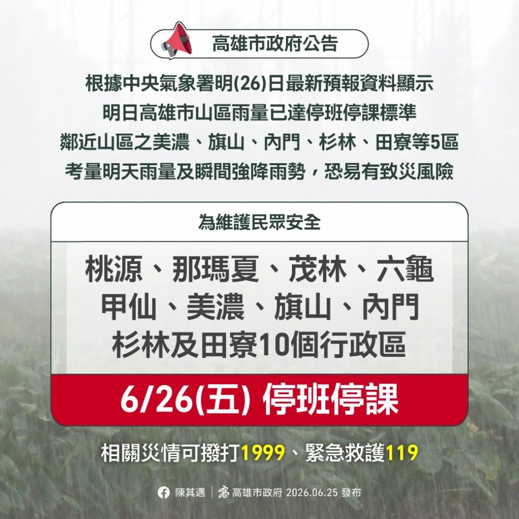 快訊／雨彈來襲！高雄明10行政區停班課