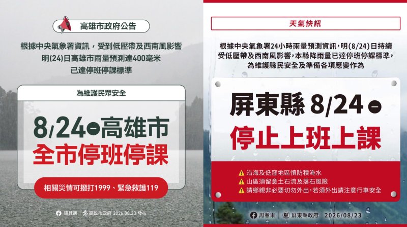 快訊／豪雨炸不停！高雄、屏東24日停班停課