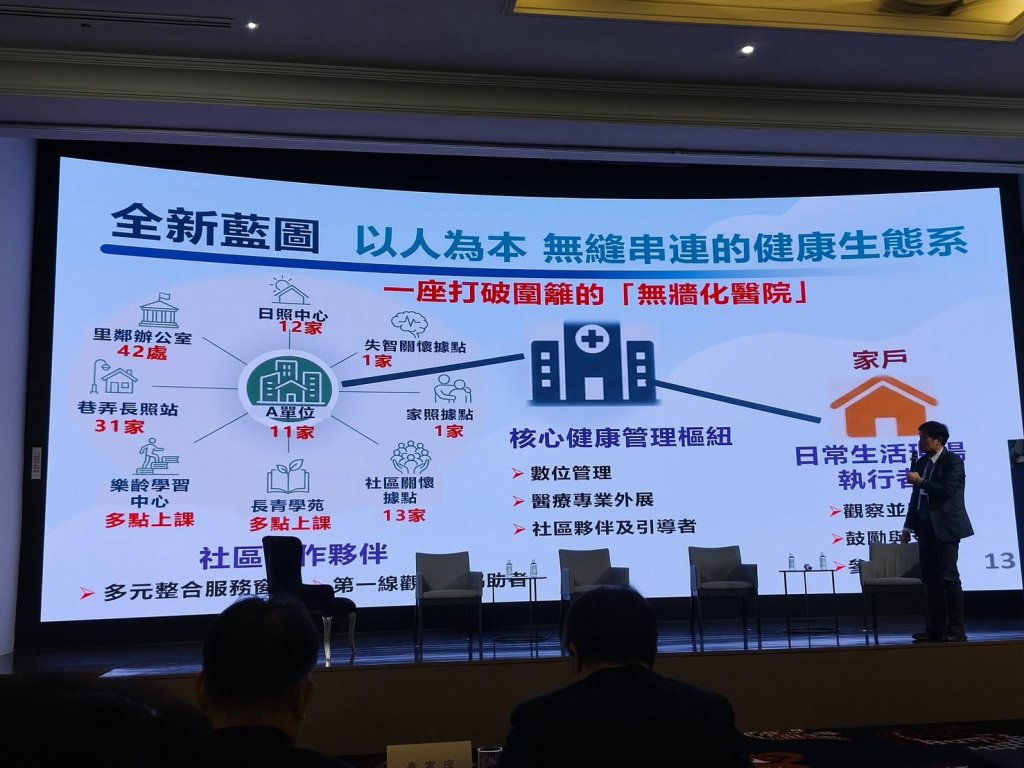 從關渡到台中 以數位健康為核心，勾勒台灣健康城市新藍圖