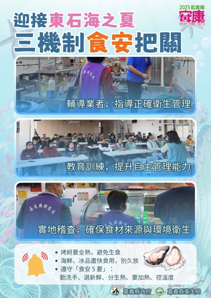 嘉縣衛生局嚴把關海之夏食安，安心團圓慶中秋