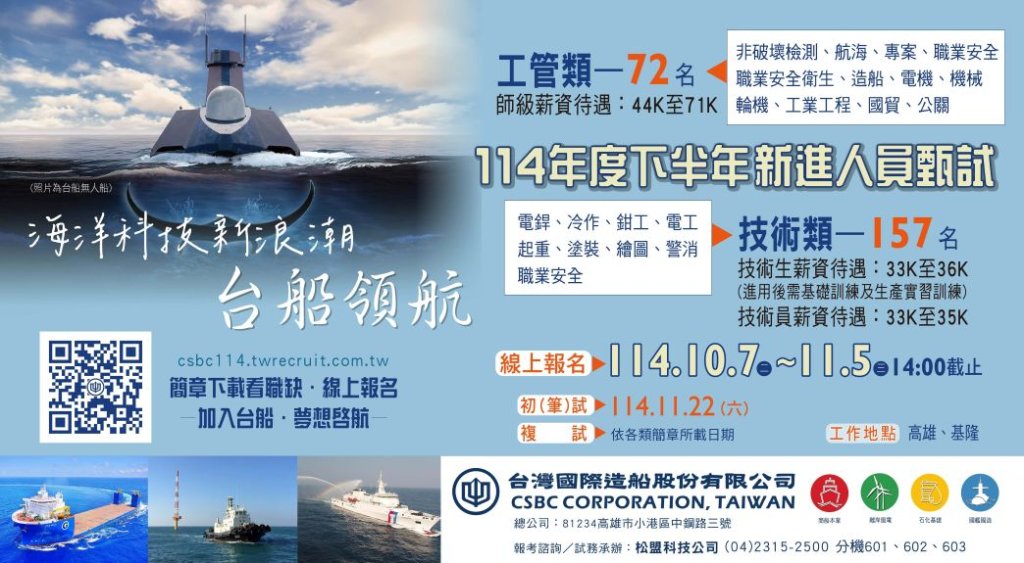 台船公司「I WANT YOU」 招考229名 搶攻國艦國造、離岸風電與智慧船舶前瞻人才