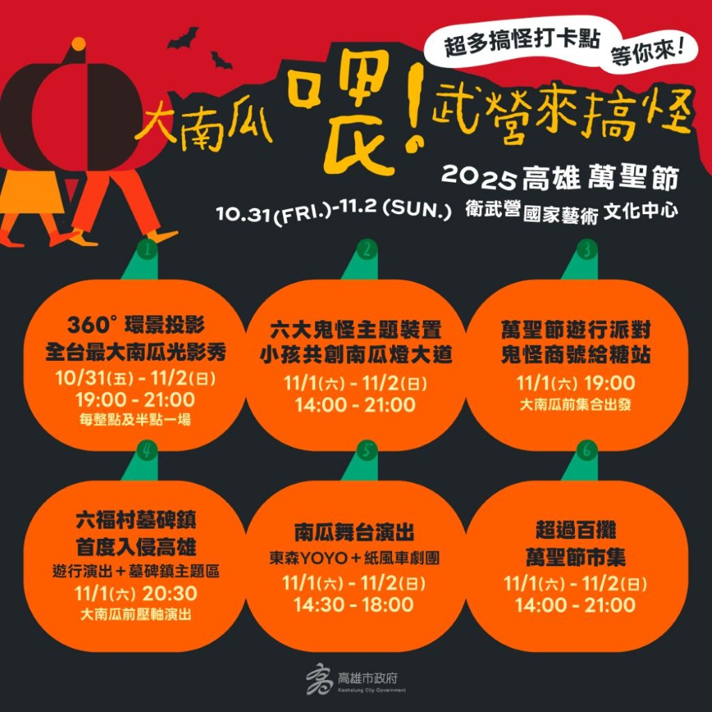2025 高雄萬聖節登場！超大南瓜再度降臨，市長陳其邁邀請民眾10月31到11月2日共度這場奇幻絢麗的萬聖節