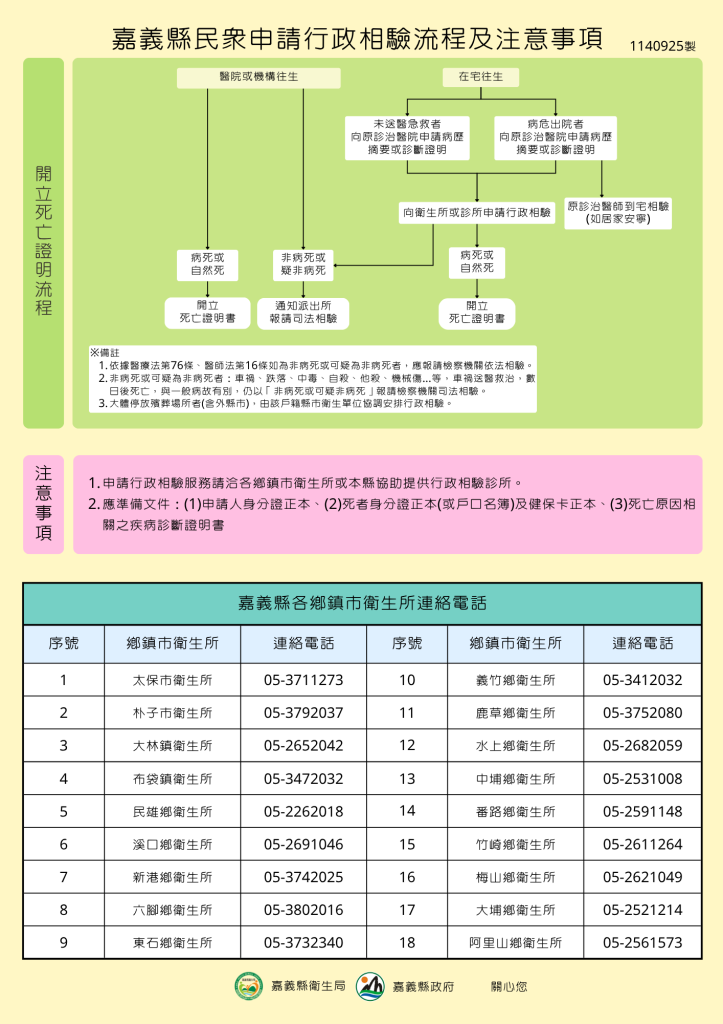 嘉義縣衛生局協助家屬安心辦理行政相驗