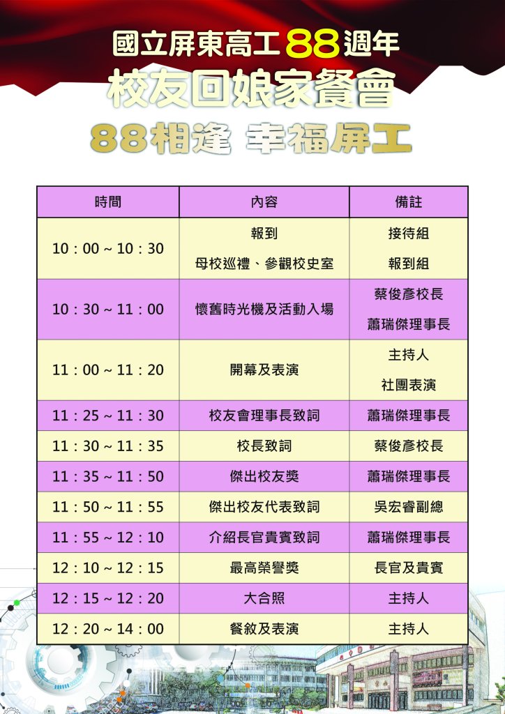 屏東高工88週年  校友校慶返校   