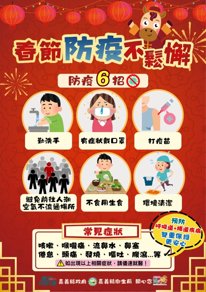 嘉縣春節防疫不鬆懈　衛生局提醒落實「防疫6招」守護健康