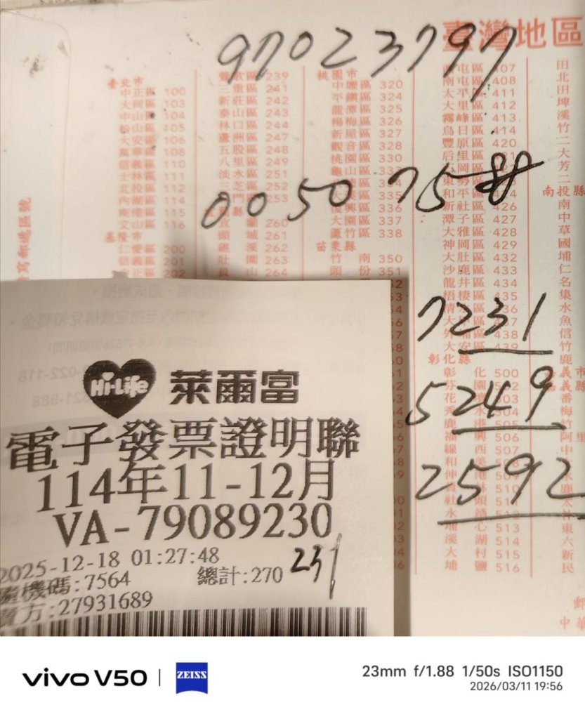 統一發票增加獎取消之後   中個200也掛布條狂賀