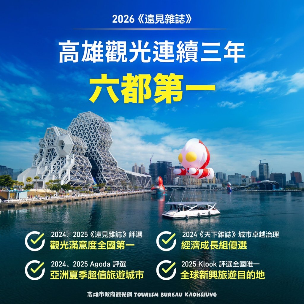 成功打造國際港灣觀光城市　高雄觀光滿意度 連3年蟬聯六都第一