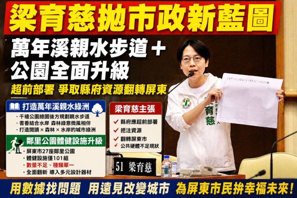 梁育慈拋市政新藍圖 爭取縣府超前規劃千禧公園親水步道、翻新鄰里公園體健設施