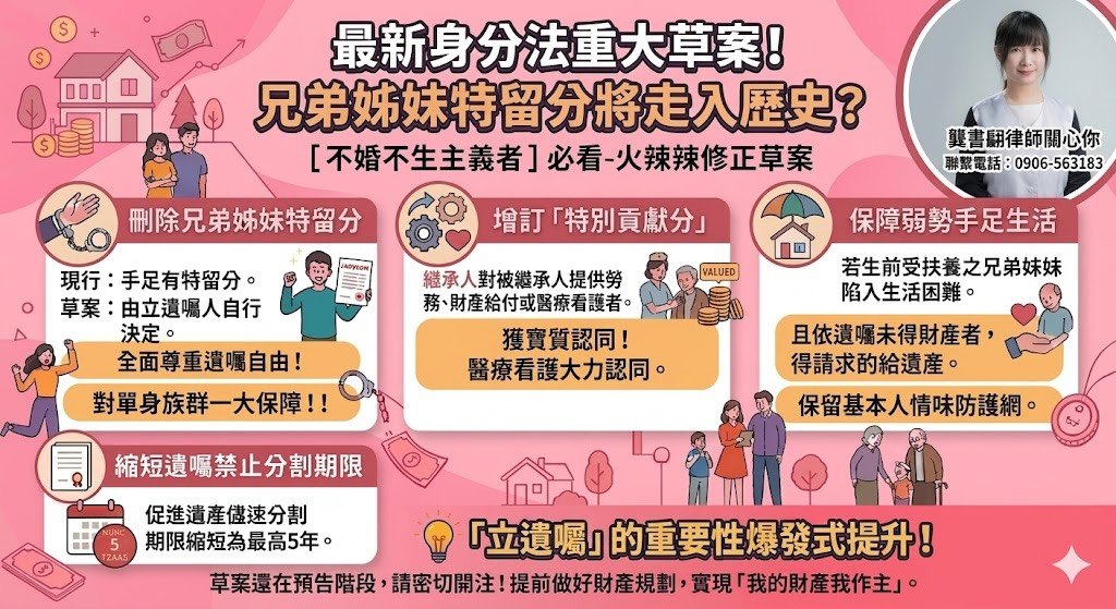 兄弟姊妹的財產特留分  你要提早寫遺囑才能按照書面文字執行意願