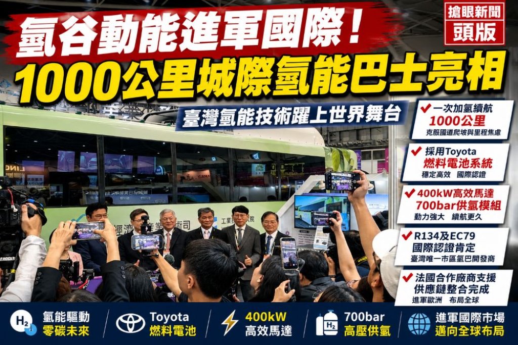 氫谷動能進軍國際！打造續航1000公里城際氫能巴士　瞄準全球零碳運輸市場
