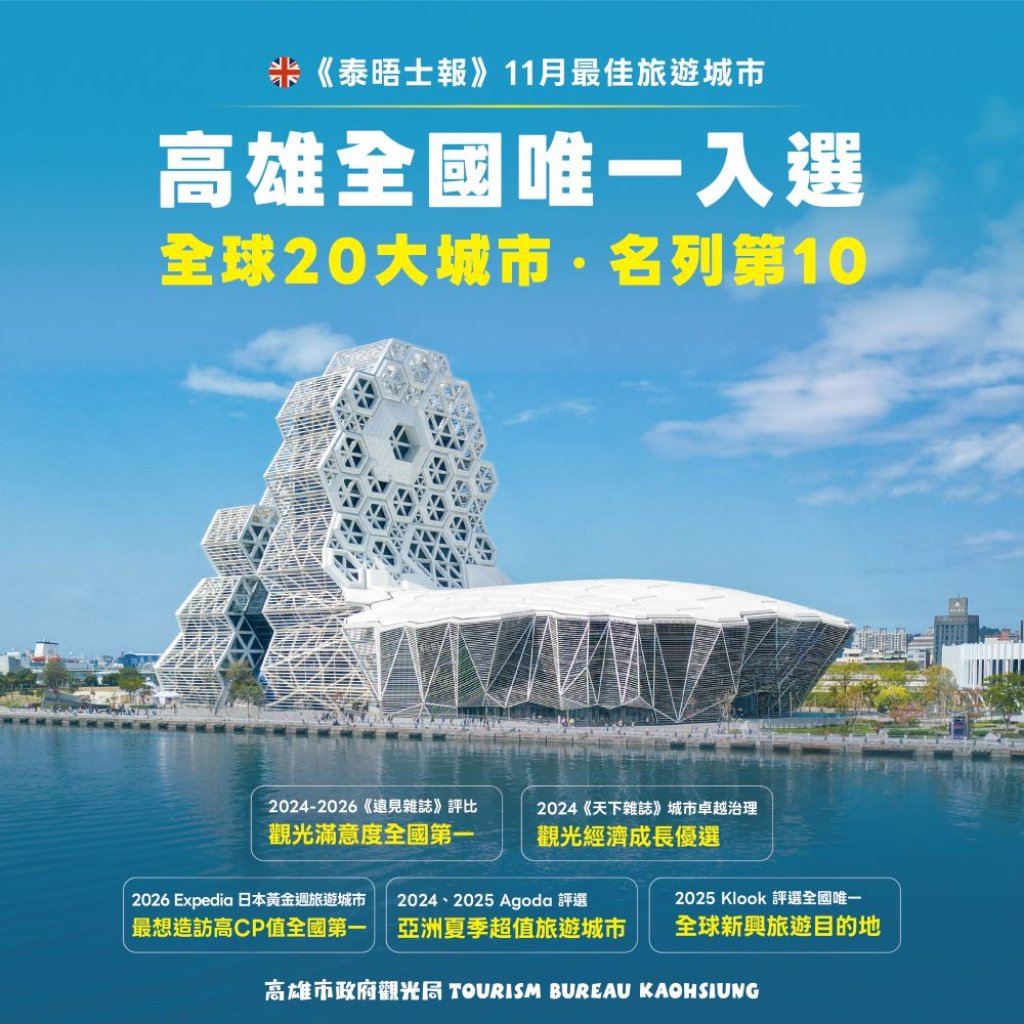 英國《泰晤士報》點名推薦　高雄成全臺唯一入選11月值得造訪旅遊城市