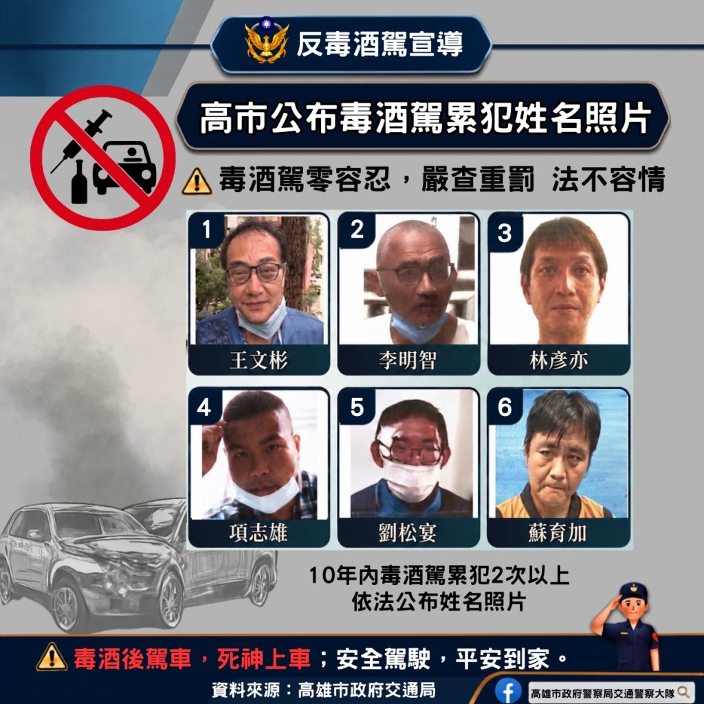 高警公布多次毒酒駕累犯名單
