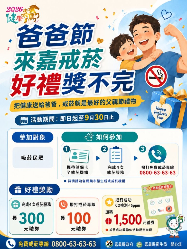 戒菸守護全家健康，來嘉戒菸好禮獎不完