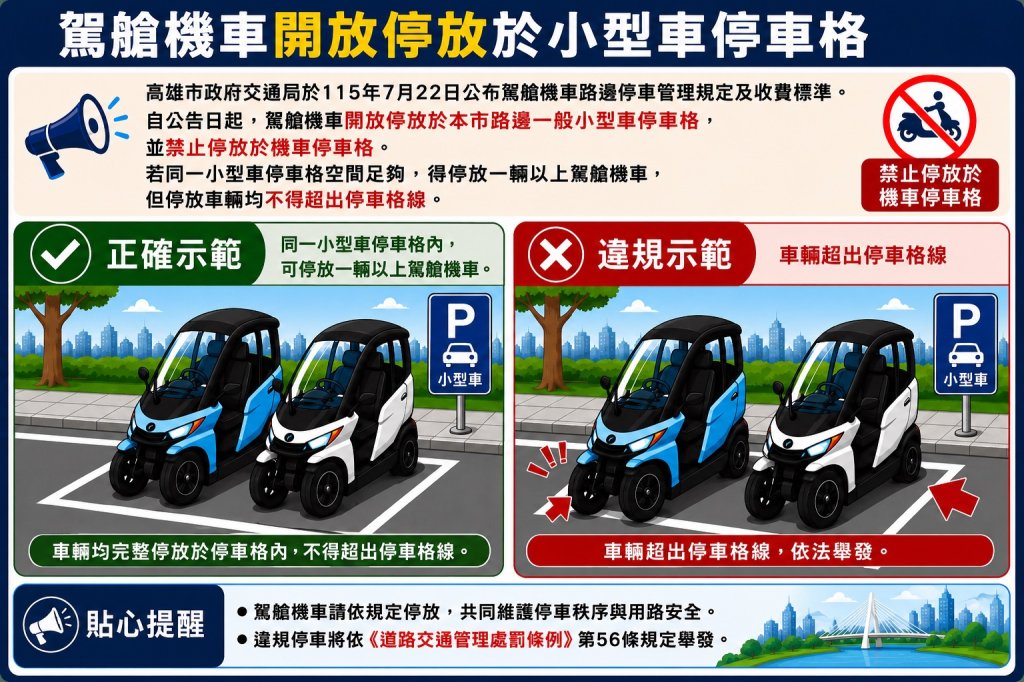 【駕艙機車新制上路 高市警提醒駕照、行駛及停車規定】