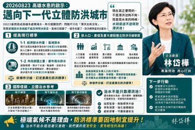 林岱樺：0823高雄水患凸顯防洪標準落後　中央應全面檢討、重要都會區分級提升