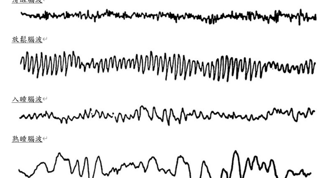 上課不專心 ~ 腦波檢查、找回專注力